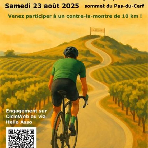 Les sports en Méditerranée Porte des Maures Les sports en Méditerranée Porte des Maures