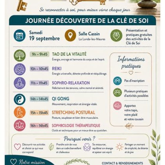 Schnuppertag bei „La Clé de Soi“_La Londe-les-Maures